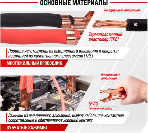 Провода прикуривания SKYWAY ARCTIC 200А, 2,5 м. S03701007