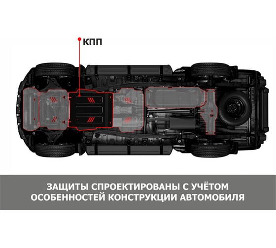 Защита АвтоБроня BAIC BJ40, V-2.0, АКПП, полный, 2023-, КПП, комплект крепежа, сталь 111.03504.1