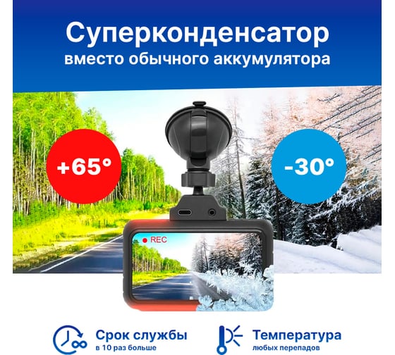 Видеорегистратор TrendVision TDR-725 Real 4k TV725R4K