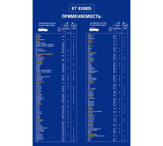 Щетка стеклоочистителя KRAFT гибридная 500мм KT 830805