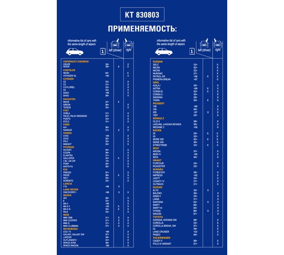 Щетка стеклоочистителя KRAFT гибридная 450мм KT 830803