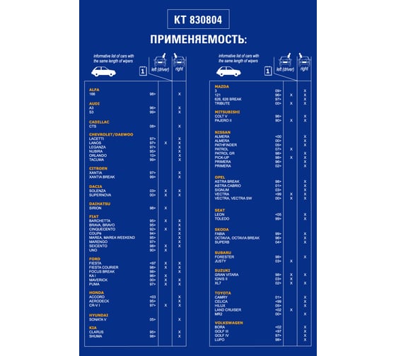 Щетка стеклоочистителя KRAFT гибридная 480мм KT 830804