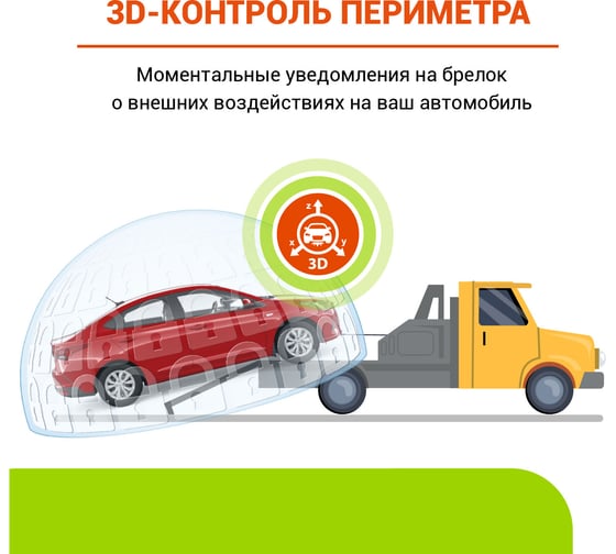 Охранно-телематический комплекс StarLine a60 eco 4004495