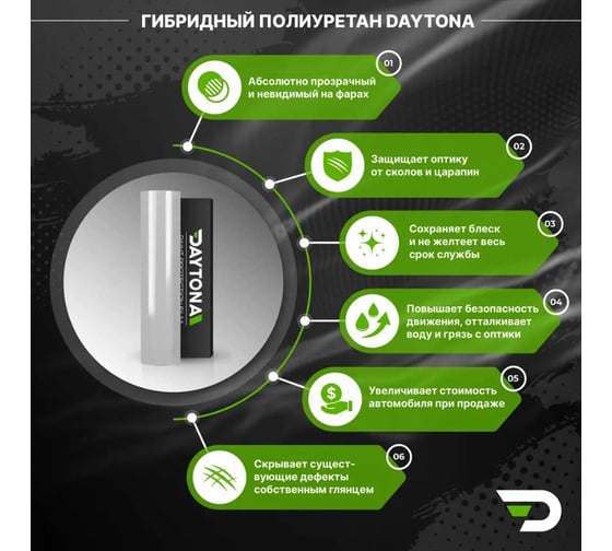 Бронирующая лента для защиты автомобиля Daytona (50мм х 3м) гибридный полиуретан PPF (не винил), пленка самоклеящаяся, антигравийная для защиты зон риска автомобиля: капот, бампер, пороги, зеркала MP1099005030
