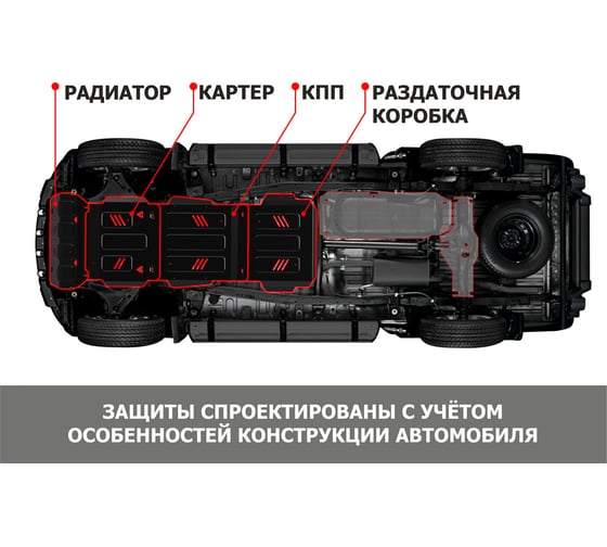 Защита картера АвтоБроня радиатора КПП, РК и топл. бака JAC T6 2018-н.в./Sollers ST6 2023-н.в., K111.09207.1