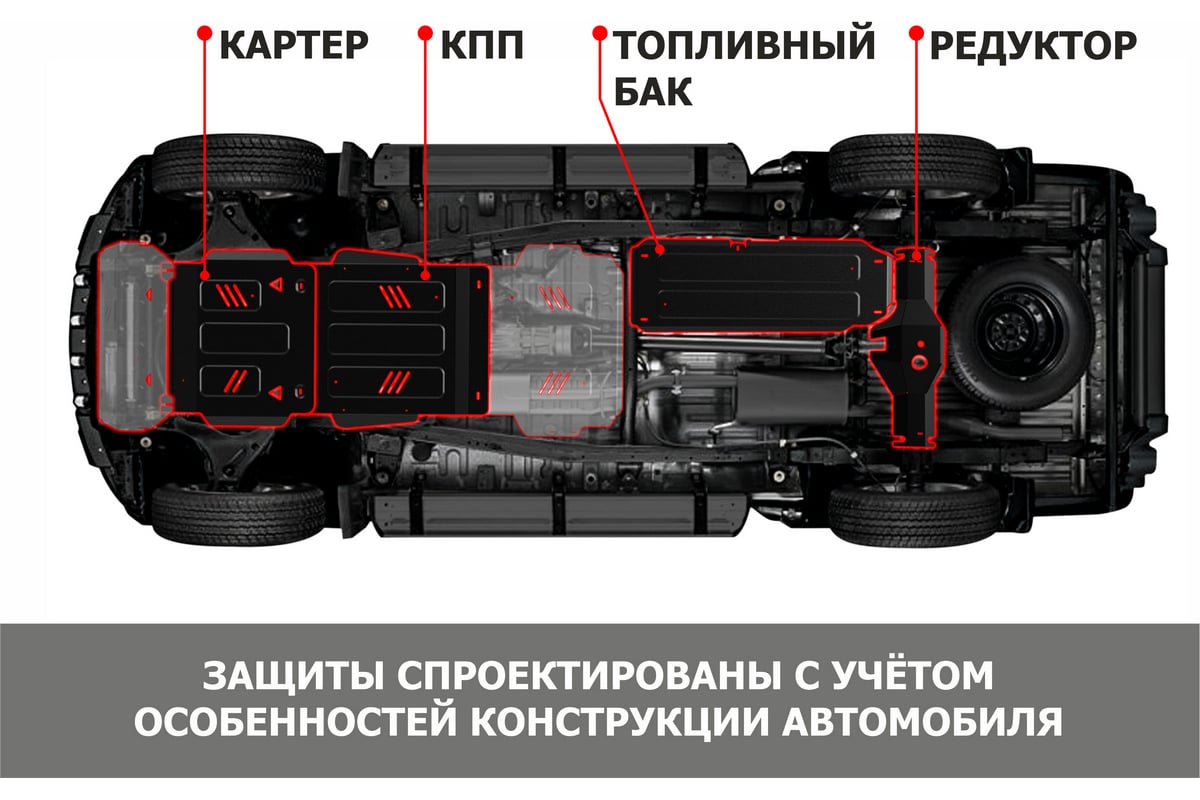 Защита картера и КПП АвтоБроня топл. бака, редуктора, топл. и тормозных  магистралей Haval Dargo 22-. K111.09424.1 - выгодная цена, отзывы,  характеристики, фото - купить в Москве и РФ