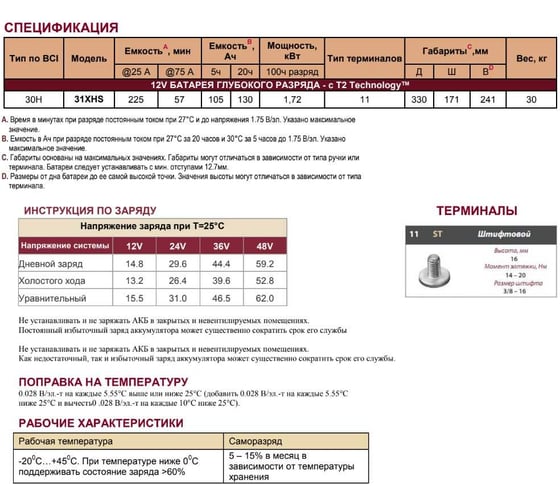 Аккумуляторная батарея Trojan 12в 130 Ач 31XHS