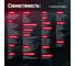 Щетка стеклоочистителя LAVR бескаркасная, 400 мм Ln3930 5