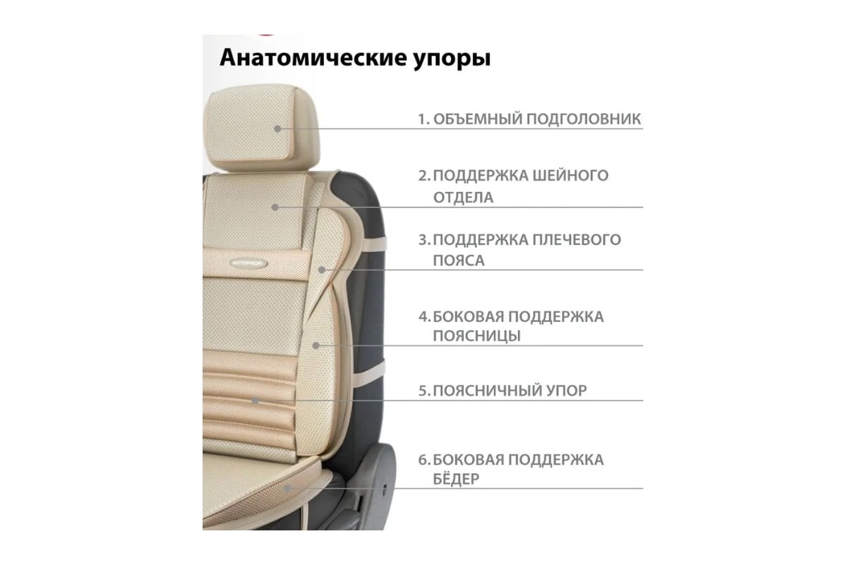 Накидки на передние сиденья AUTOPROFI Multi Comfort, анатомические,  материал экокожа, комплект 2 шт., бежевый MLT-620G BE - выгодная цена,  отзывы, характеристики, фото - купить в Москве и РФ