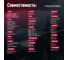Щетка стеклоочистителя гибридная LAVR 450 мм Ln3903 5