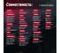 Щетка стеклоочистителя гибридная LAVR 480 мм Ln3904 5