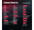 Щетка стеклоочистителя гибридная LAVR 500 мм Ln3905 5
