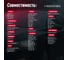 Щетка стеклоочистителя гибридная LAVR 650 мм Ln3909 5