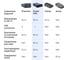 Сигнатурный радар-детектор iBOX Pulsar PRO 1444 12