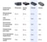 Радар-детектор iBOX Pulsar 1460 9