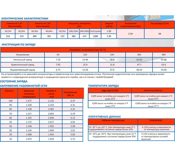 Аккумуляторная батарея NBA 6в 425Ач MAXXIMA PLUS