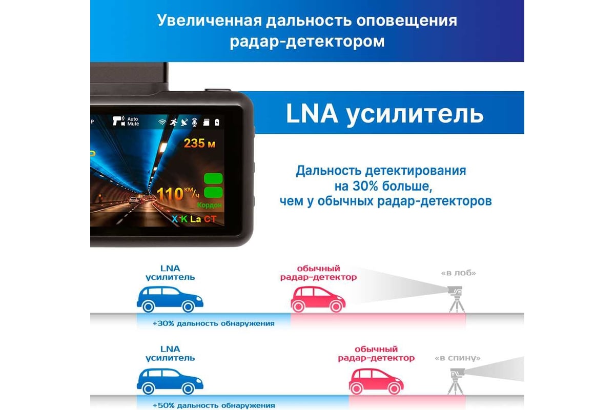 Радар-детектор с видеорегистратором TrendVision DriveCam Real 4K Signature  LNA MAX TVDCR4KLM - выгодная цена, отзывы, характеристики, фото - купить в  Москве и РФ