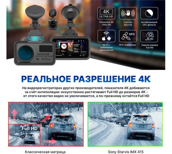 Видеорегистратор TrendVision TDR-725 Real 4K 2CH TV725R4K2CH