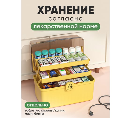 Органайзер для лекарств Oqqi YX-01