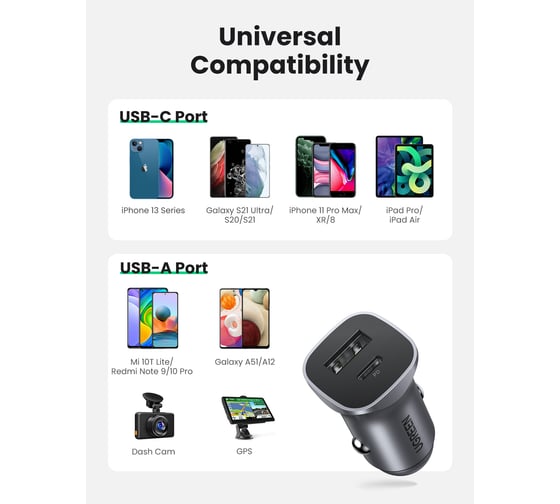Автомобильное зарядное устройство UGREEN CD130 USB-C PD+USB-A QC 24W Fast Car Charger, серый космос 30780_