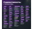 Бескаркасная щетка стеклоочистителя BiBiCare 480 мм 4904 5
