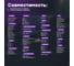 Бескаркасная щетка стеклоочистителя BiBiCare 400 мм 4902 5