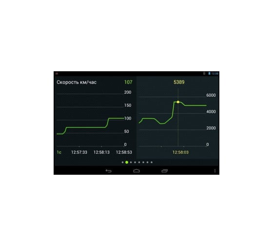 Диагностический автономный маршрутный компьютер Multitronics MPC-810 УТ000013418