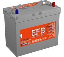 Аккумулятор TITAN ASIA EFB 57.0 VL B00 (О.П.) 450А 236x128x223 4607008888164