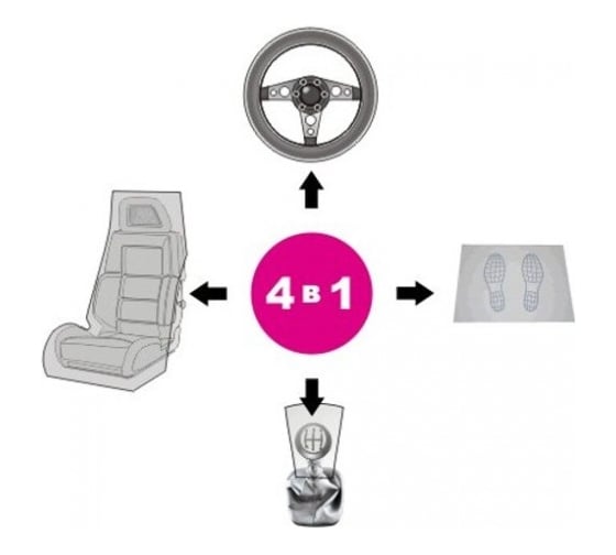 Комплект для защиты салона автомобиля 4 в 1 (в уп 100 шт) AXIOM AP009