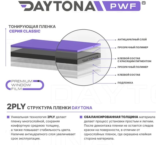 Черная тонировка на автомобиль Классическая 5 процентов (3м х 0.75м) Самоклеящаяся тонировочная пленка Daytona MP1493075030