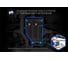 Защита тормозных магистралей Rival Chery Tiggo 7 Pro/Max/8/Pro/Max/Exeed LX/Jaecoo J7 111.0930.1 5