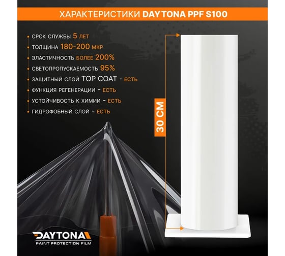 Прозрачная полиуретановая бронепленка на фары Daytona 2м х 30см, антигравийная пленка для оптики с эффектом защиты от загрязнения и самовосстановления царапин MP1136030020