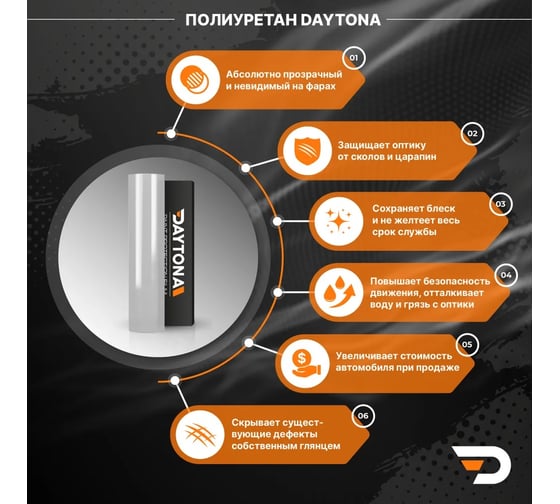 Прозрачная полиуретановая бронепленка на фары Daytona 2м х 30см, антигравийная пленка для оптики с эффектом защиты от загрязнения и самовосстановления царапин MP1136030020