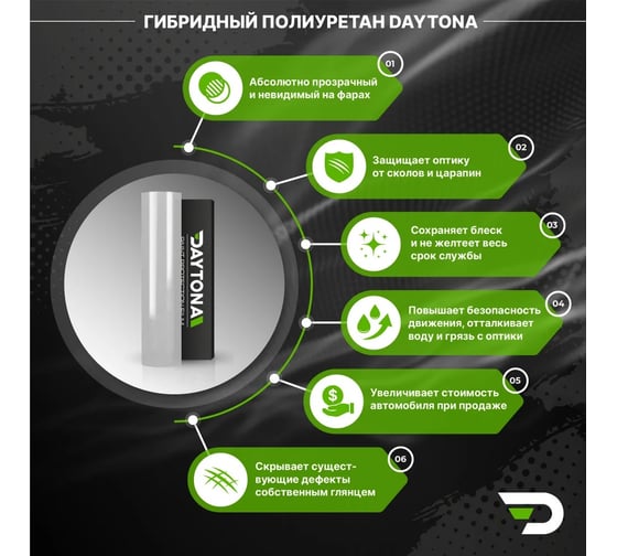 Прозрачная гибридная пленка для бронирования фар Daytona 1м х 30см MP1120030010