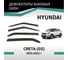 Дефлекторы окон DEFLY Hyundai Creta (GS), 2015-2021 VHy007 2