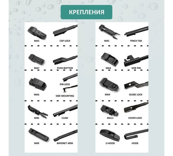 Бескаркасная щетка стеклоочистителя DEFLY Kurumakit, 600 мм (24'), комплект крепежа DK102-24