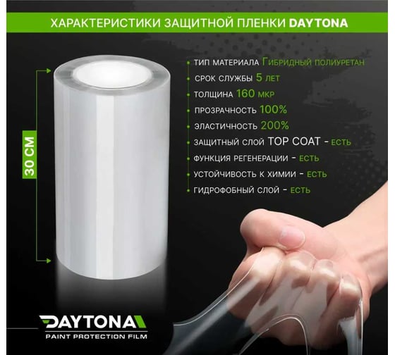 Набор защитной пленки на фары Daytona из гибридного полиуретана PPF NM10006