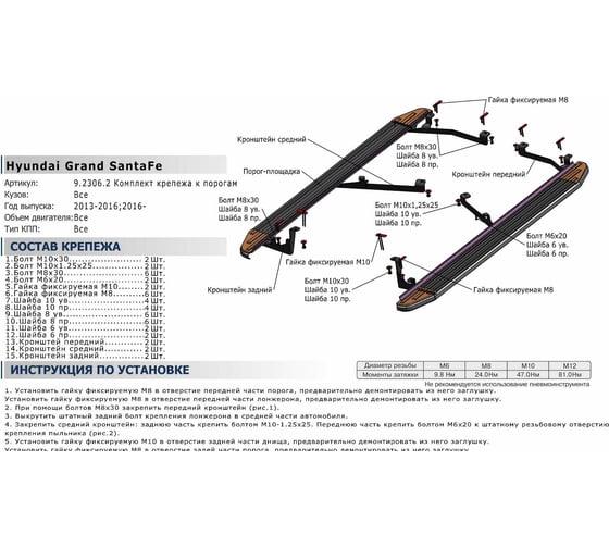 Комплект крепежа к порогам Rival Hyundai Grand Santa Fe 2012-2016- 9.2306.2