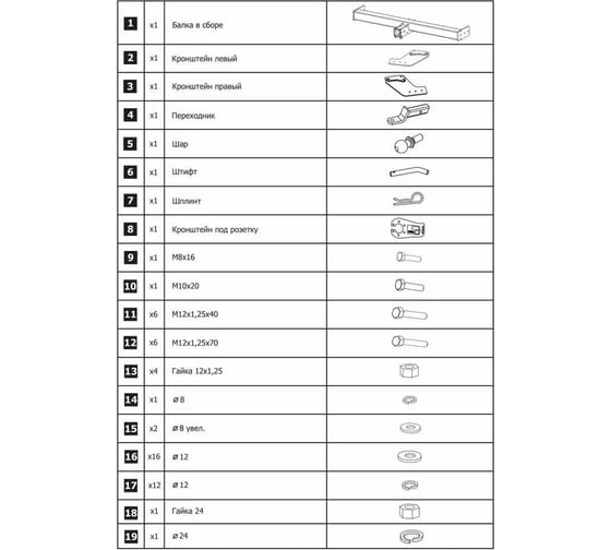 Фаркоп BERG Great Wall Wingle 7, 2020, шар E, 3300/100 кг F.2011.001