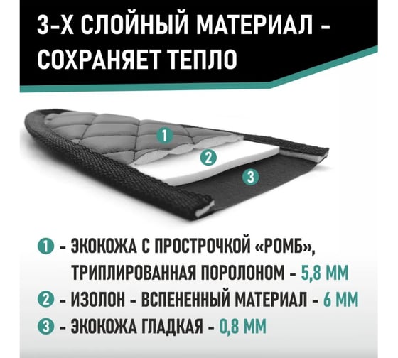Утеплитель радиаторной решетки для Honda Freed, 2019-н.в., экокожа черная DEFLY ZHon15-2