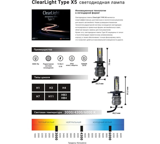 Комплект ламп Clearlight LED Type X5 H27 4500 lm (2шт.) 3000K CLX5LED30H27-2