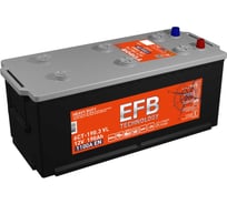 Аккумулятор TITAN EFB 6СТ-190.3 VL 4607008886863