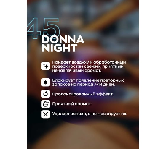 Ароматизатор в машину Smart Open автопарфюм Donna NIght 0.25л 1545025