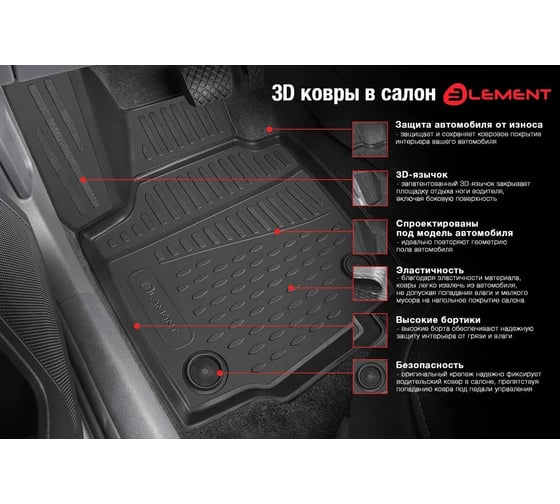 Коврики в салон ELEMENT подходит для MITSUBISHI Pajero Sport (III, IIIp), 2015-, 2-й ряд, 2 шт. (полиуретан) ELEMENT3D3546210r