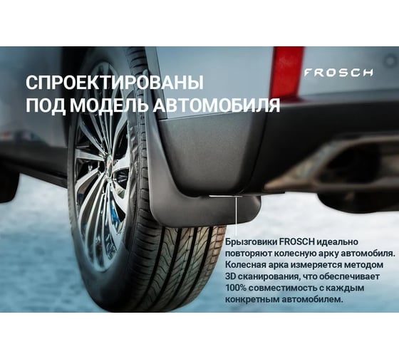 Задние брызговики Frosch подходят для CHANGAN UNI-T I 2022 - 2 шт.(optimum) в пакете / Чанган Юни-Т NLF.AN0466.E11