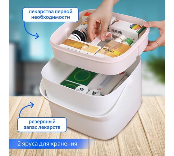 Аптечка Oqqi домашняя контейнер, органайзер для таблеток лекарств 23,5x28x24,5 YX-01-24