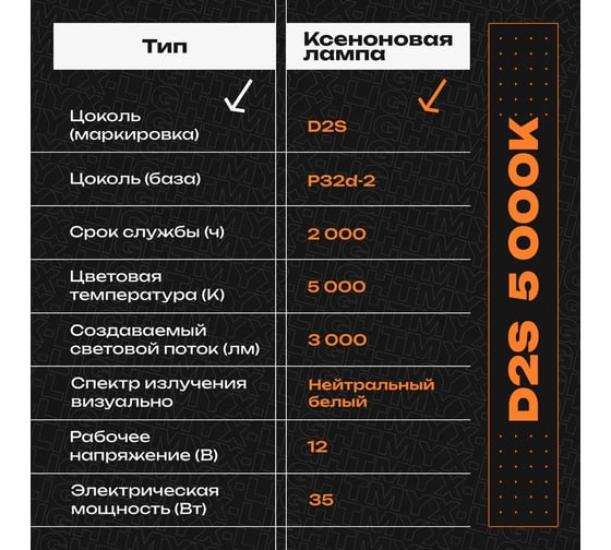 Штатный ксенон MYX PREMIUM D2S 12V 35W 5000K 03D250PRE MYX03D250PRE