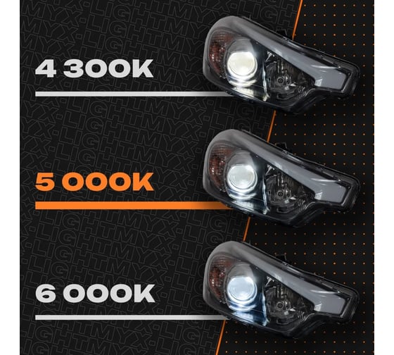Штатный ксенон MYX PREMIUM D2S 12V 35W 5000K 03D250PRE MYX03D250PRE