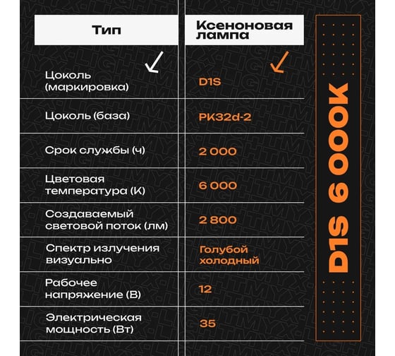 Штатный ксенон MYX PREMIUM D1S 12V 35W 6000K 03D160PRE MYX03D160PRE