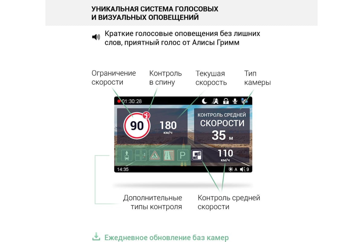 Видеорегистратор Roadgid CityGo 3 AI 1045035 - выгодная цена, отзывы,  характеристики, 1 видео, фото - купить в Москве и РФ